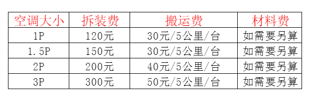 宝鸡空调移机及费用电话在哪里找